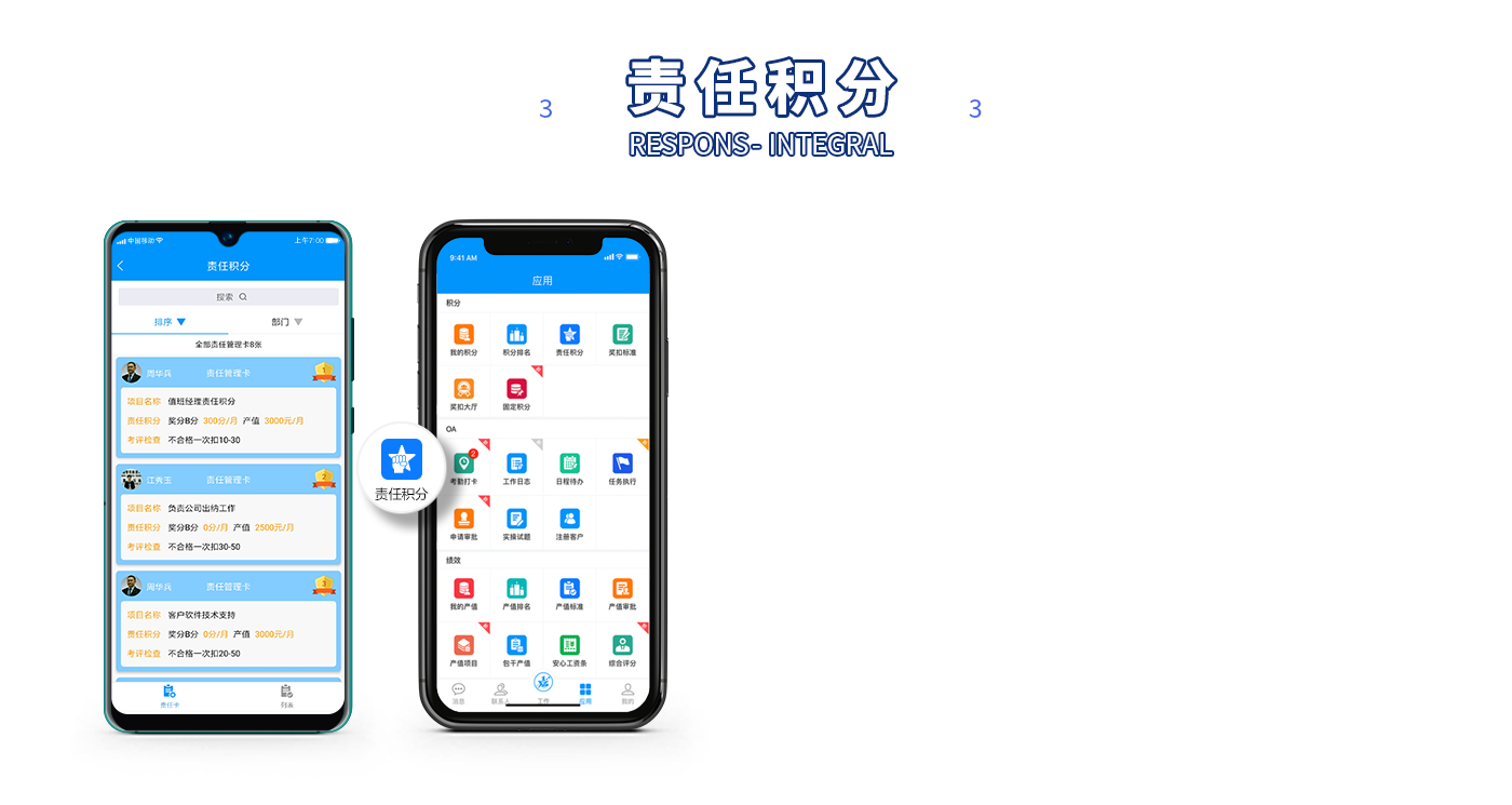 責(zé)任積分