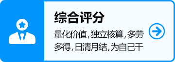 綜合評(píng)分