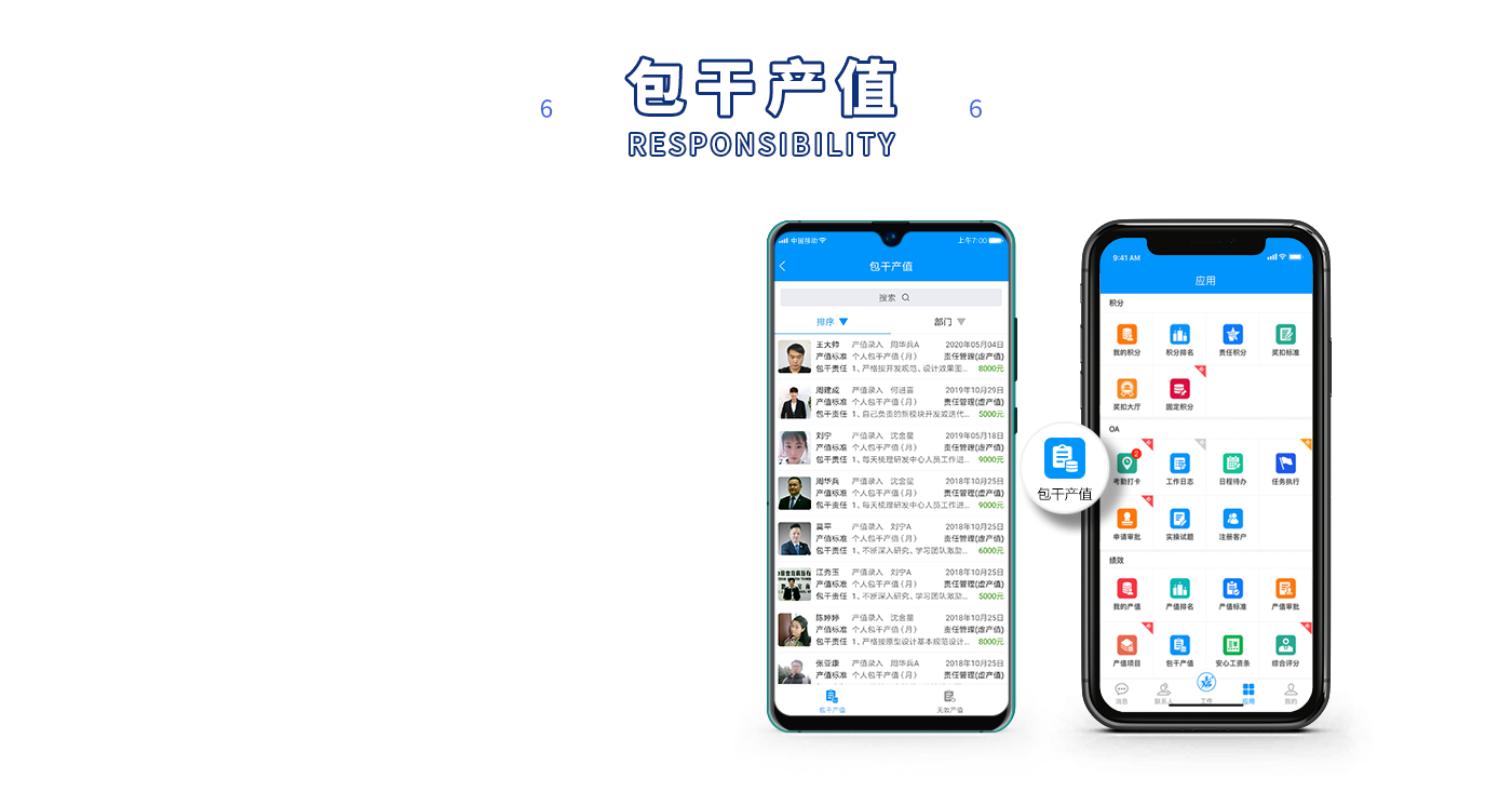 包干產(chǎn)值
